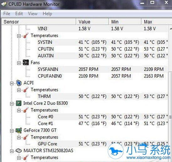 �����¶ȸ�ȫ�ܼ��cpu�¶ȹ����Ŀ��ʹ