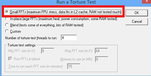 Prime95����CPU�ȶ��Կ�����?